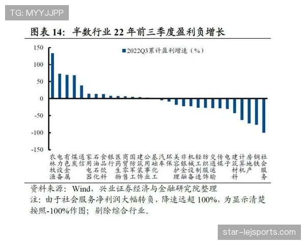 穆西亚拉进攻参与度与终结能力分析：是否仅为盘带型球员