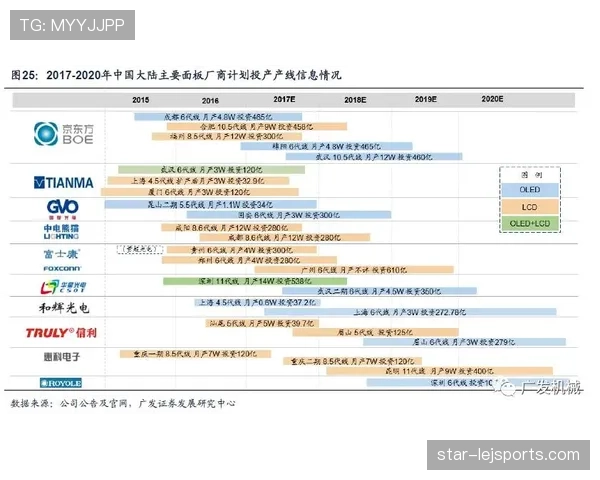 奥利塞的潜力上限与成长路径：他能走多远？