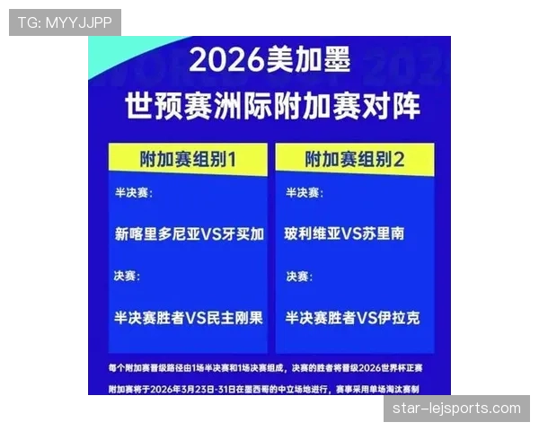 2026世界杯种子队资格怎么确定