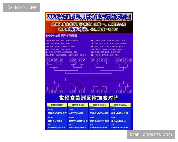 2026世界杯第三晋级条件怎么算