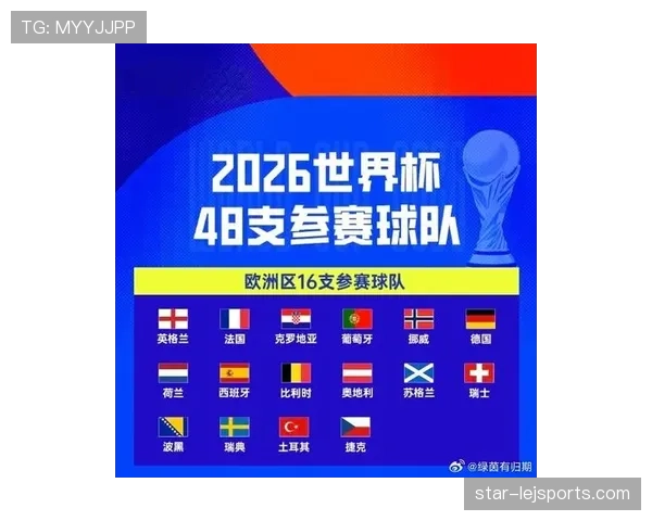 瑞典队2026世界杯预选赛阵容前瞻 伊萨克领衔北欧海盗冲击美加墨 瑞典队2026世界杯预选赛阵容前瞻 伊萨克领衔北欧海盗冲击美加墨